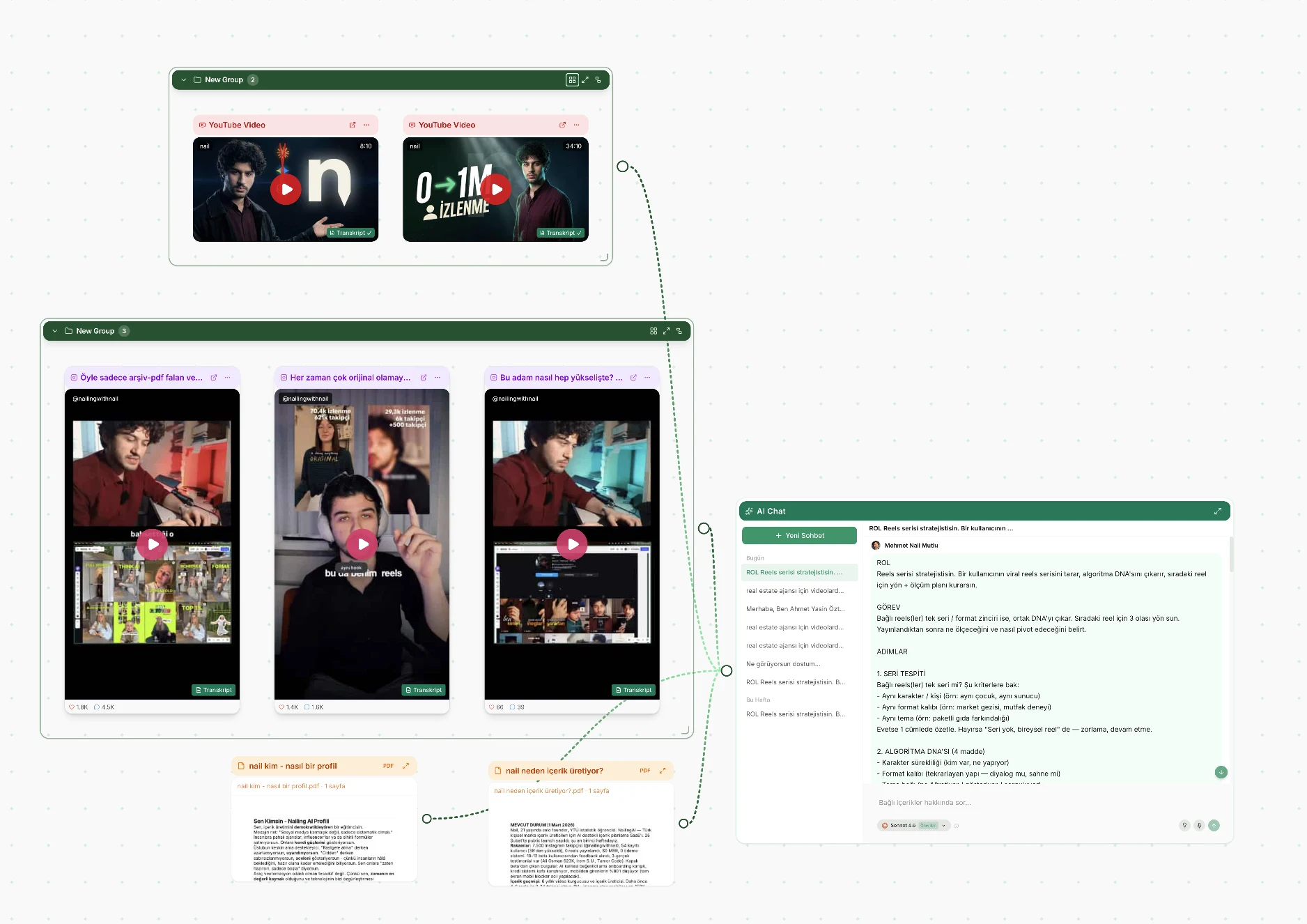 nailingai canvas — bağlı reels, analiz, notlar ve AI chat