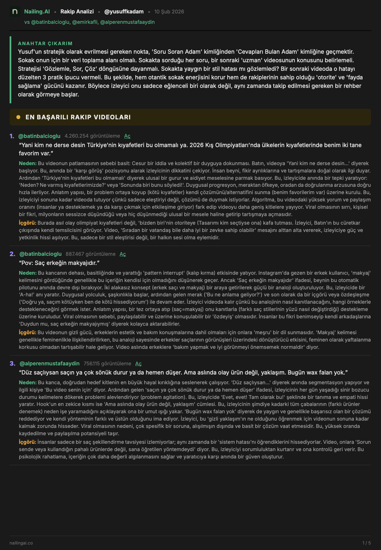 Competitor analysis report