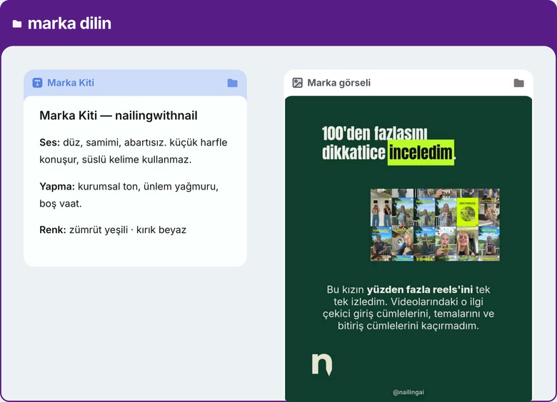 marka dilin grubu, Nailing.AI kanvasından