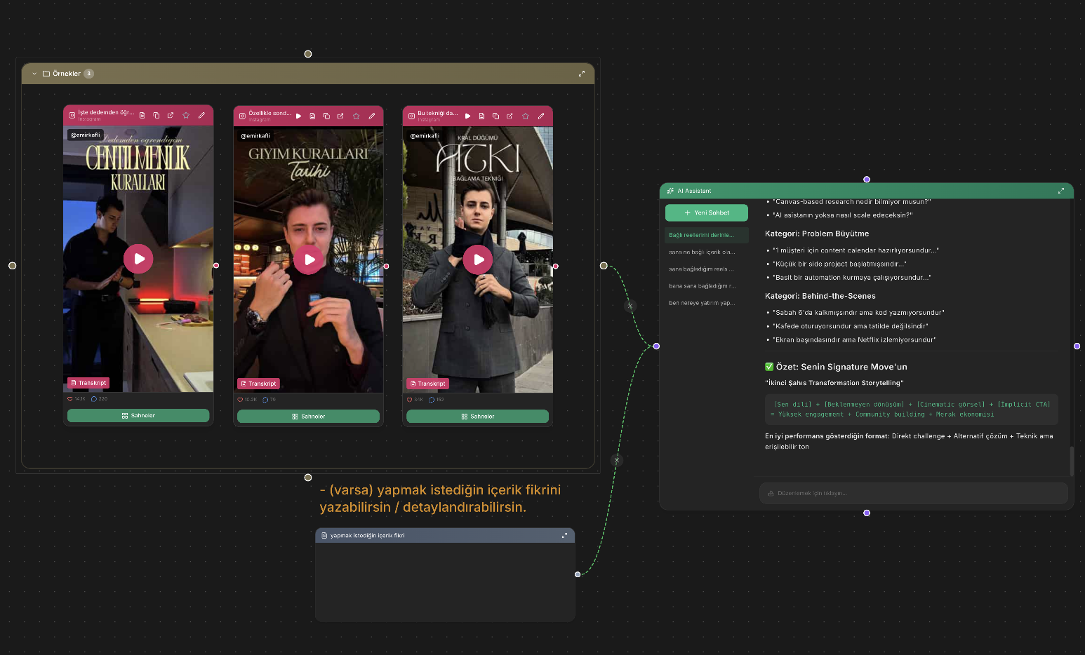 Reels content creation