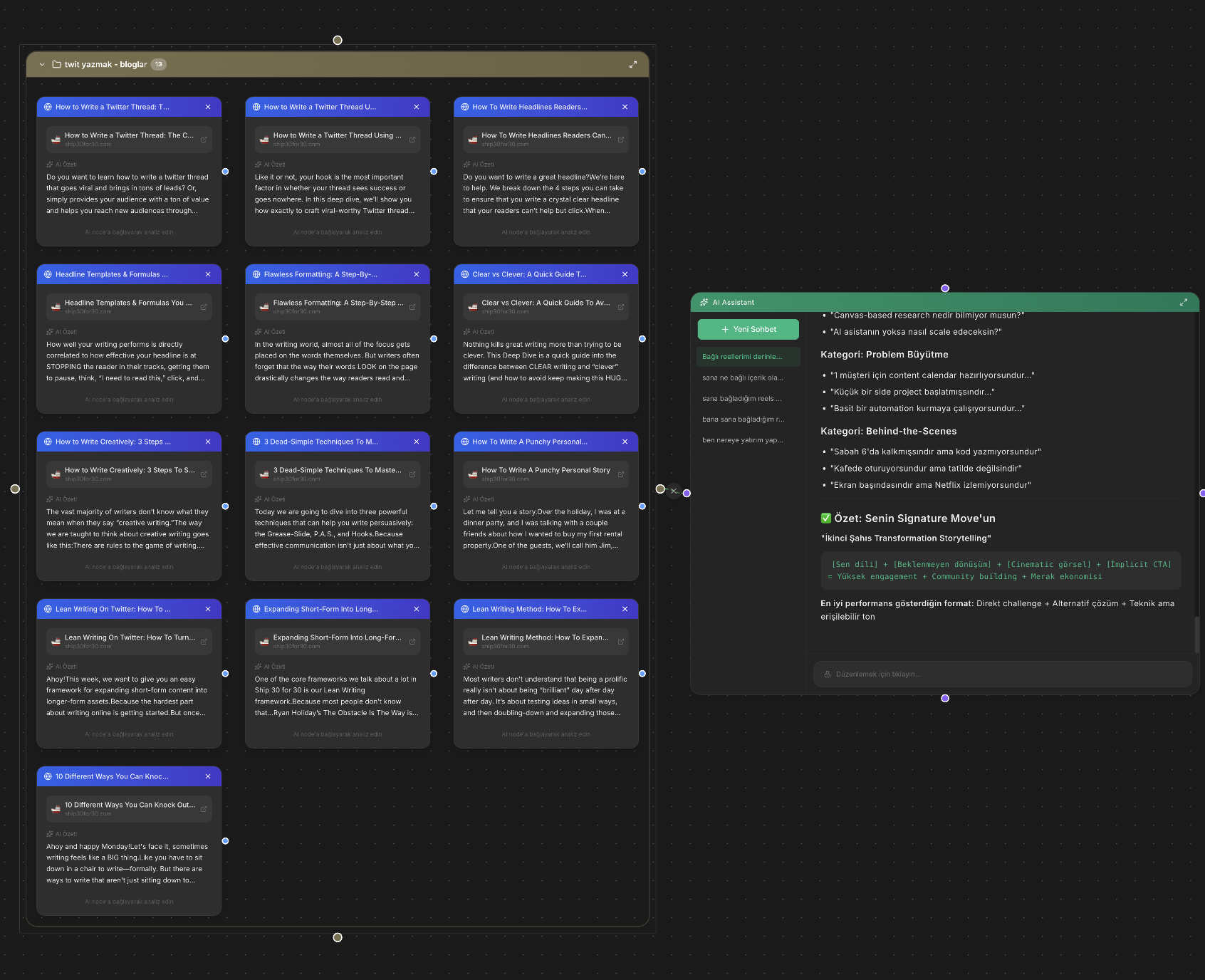 Twitter thread writing