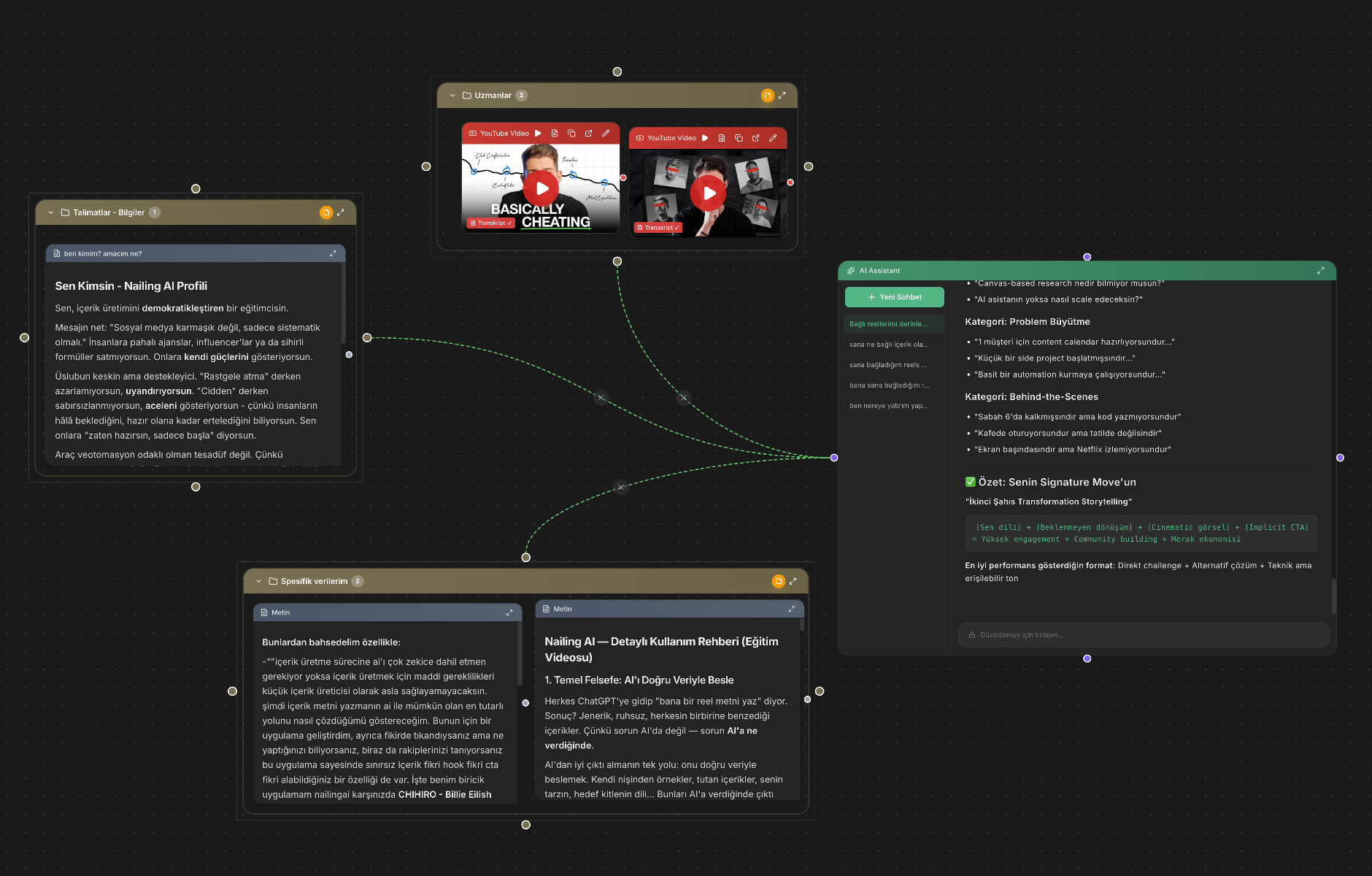 YouTube script preparation